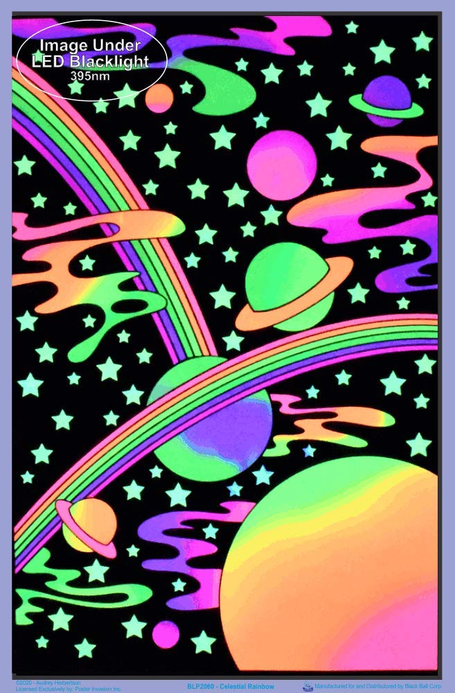 Amazon.com: Scorpio Posters Celestial Rainbow (by Audrey