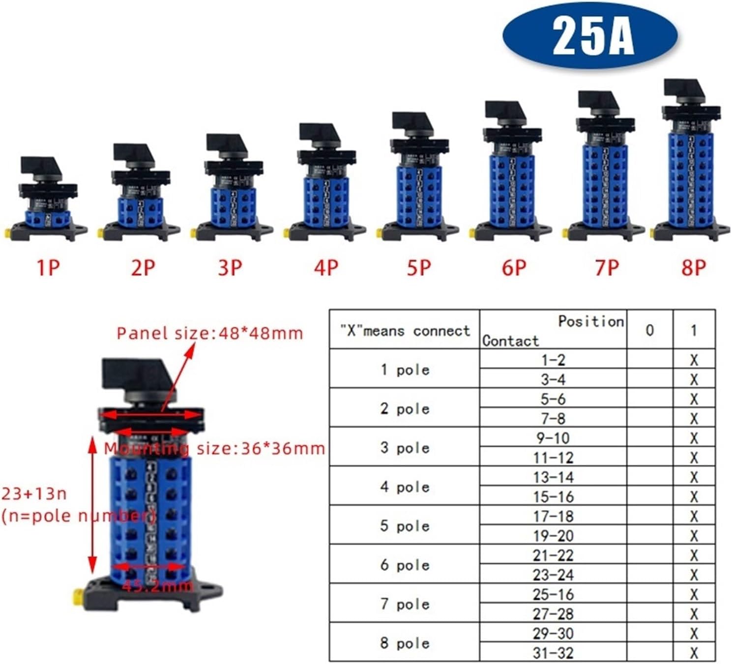 1pcs YMW26 LW26-25A DIN Rail Mounted LW28 Changeover Rotary Cam Switch 690V Selector Silver Contact Control Motor Off-ON(3P-12 Terminals)