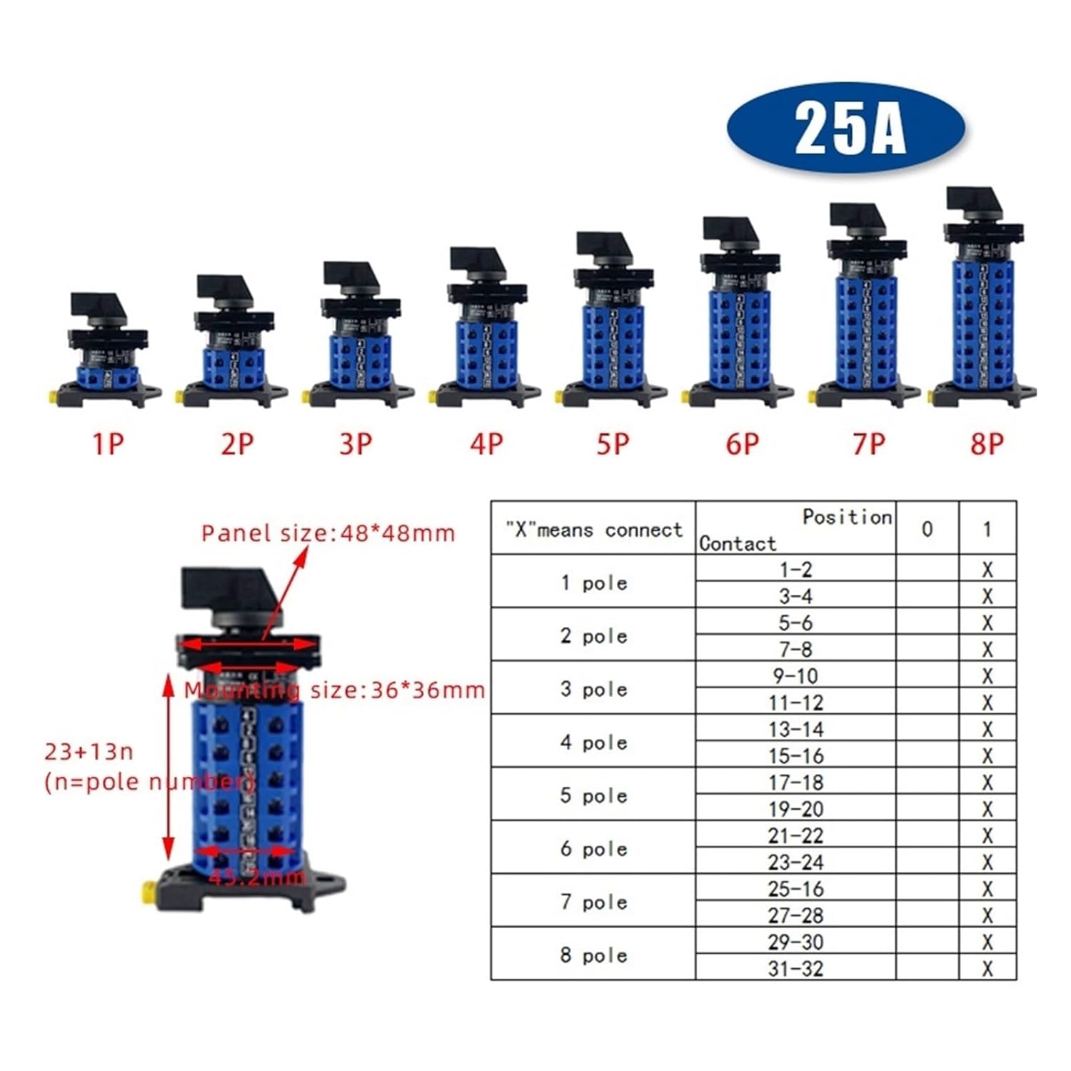 1pcs YMW26 LW26-25A DIN Rail Mounted LW28 Changeover Rotary Cam Switch 690V Selector Silver Contact Control Motor Off-ON(5P-20 Terminals)