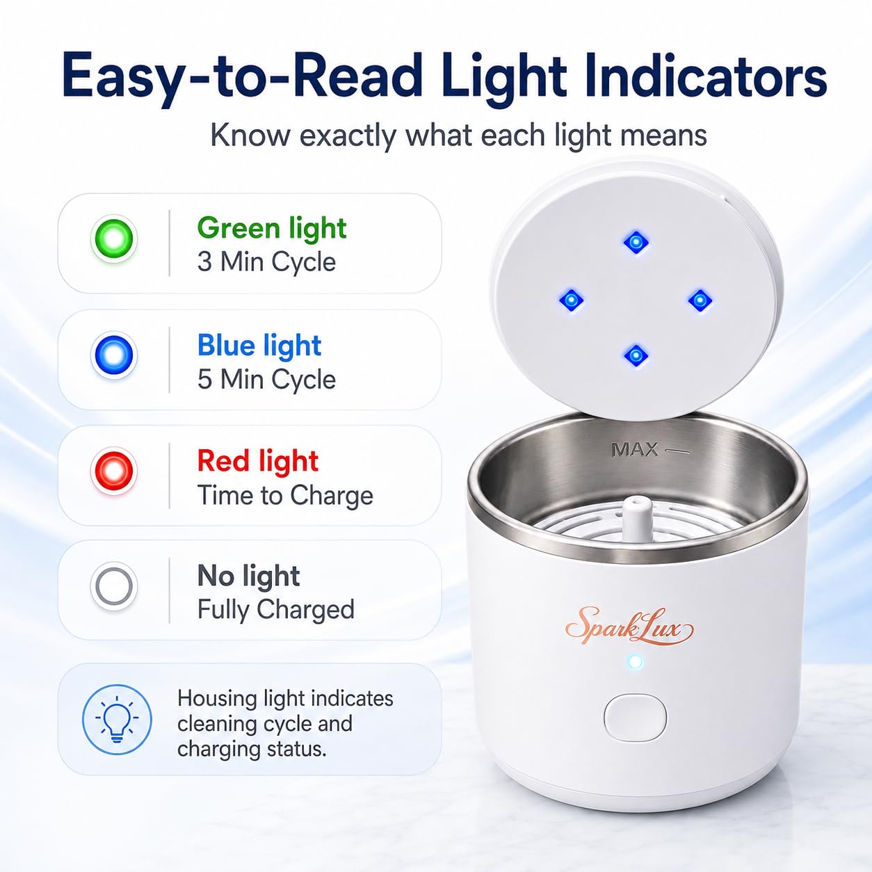 SparkLux Nettoyeur à ultrasons pour aligneurs, dispositifs de retenue et protège-dents | Nettoyeur rechargeable avec lumière UV et panier amovible | 45 kHz