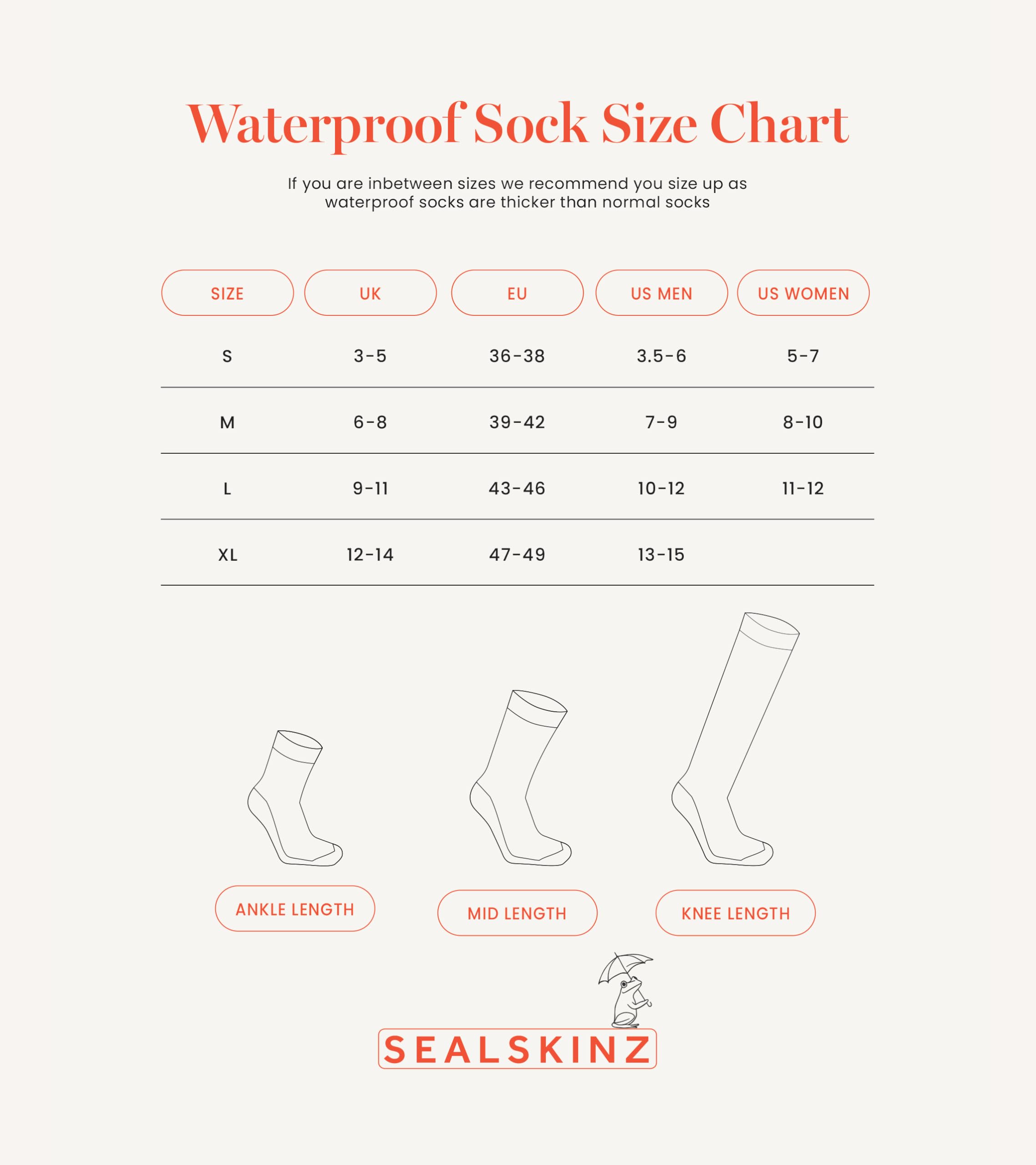 SEALSKINZ Raynham Wodoodporne skarpety średniej długości, uniseks, na każdą pogodę, czarny/szary marmur, rozmiar S