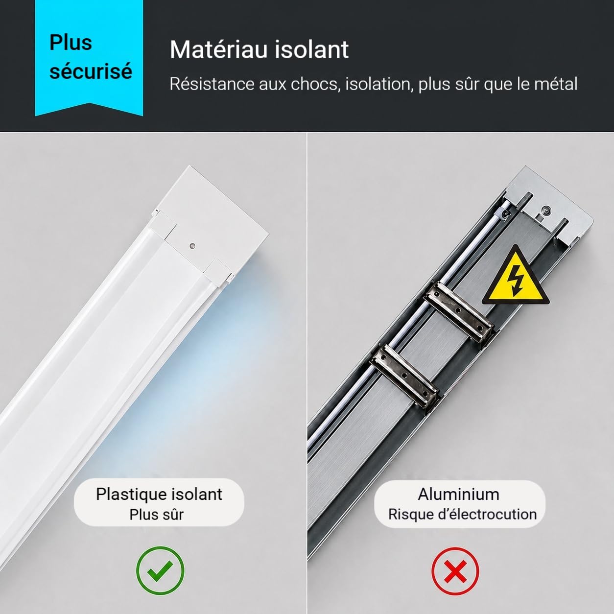 Lot de 2 Neon LED 115 cm, Reglette LED 3CCT Réglable 3000K/4000K/6500K, Luminaires Intérieur Tube pour Garage