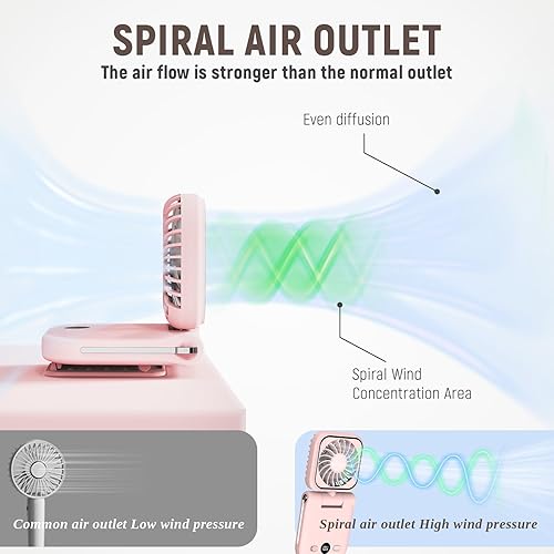 Vista 5 de Mini ventilador de mano portátil recargable con clip de mano personal con pantalla LED, funciona con batería de bolsillo, ventilador pequeño Azul