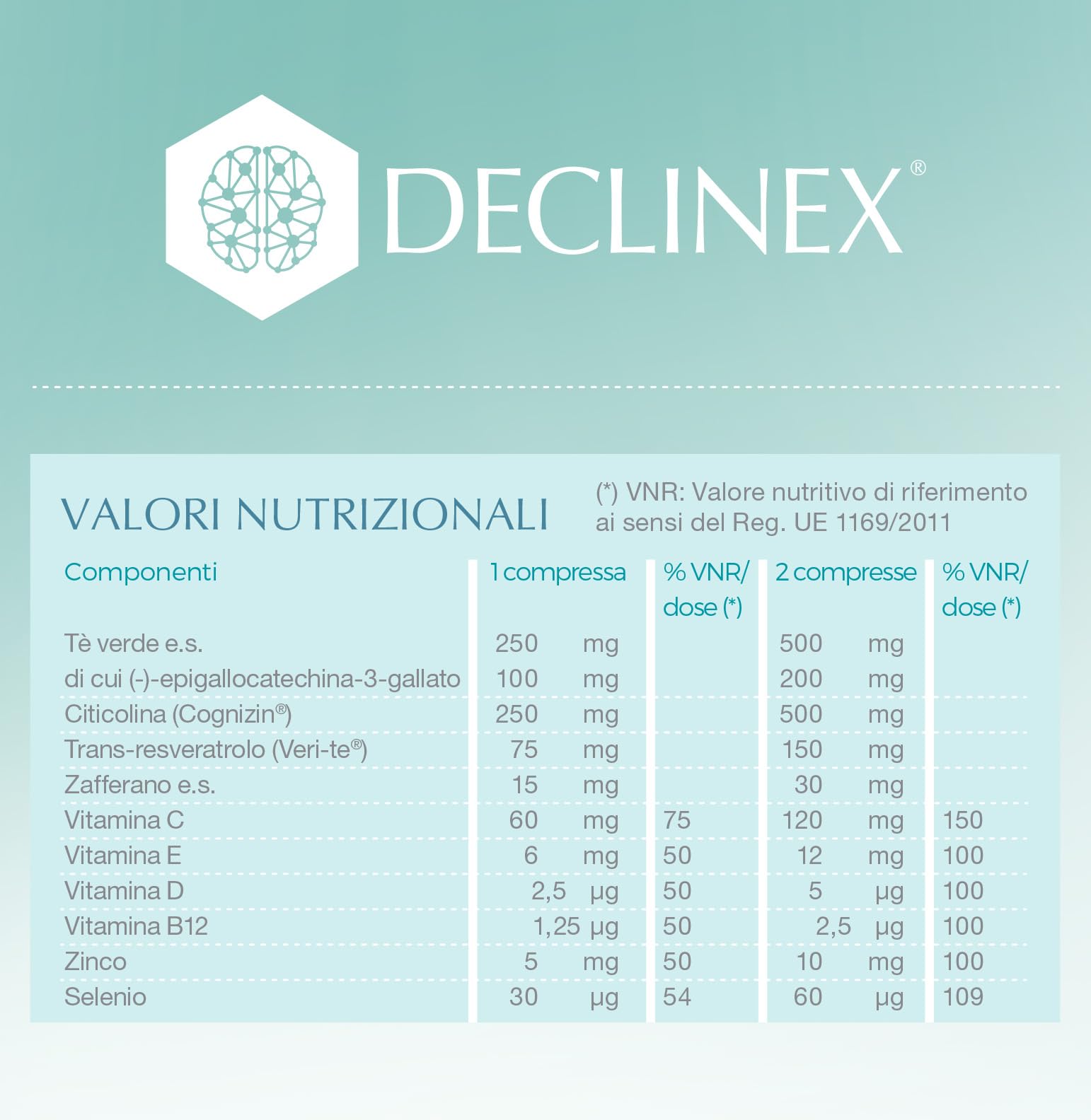 KOLINPHARMA® DECLINEX® Integratore Alimentare 30 compresse da 1,1g