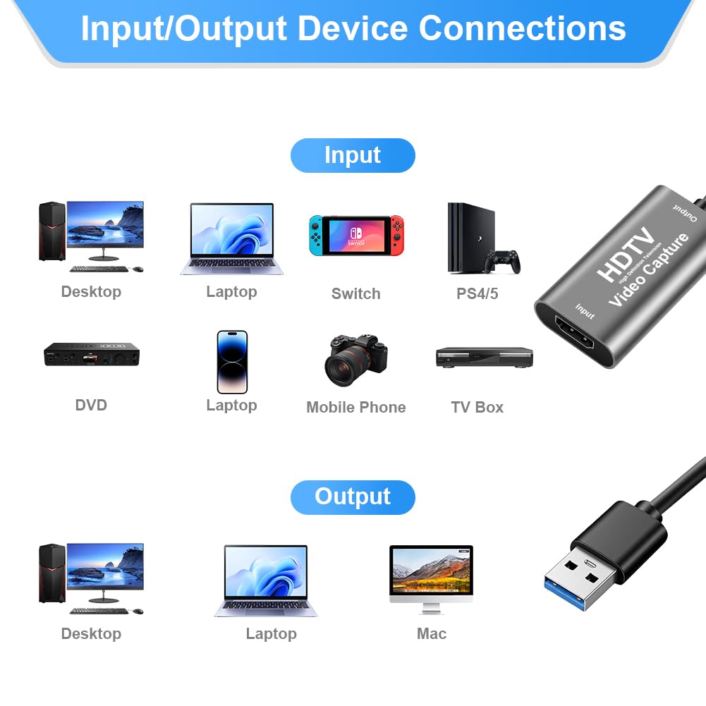 Flintronic Karta do przechwytywania wideo, 4K HDMI na USB Capture Card, wejście 4K30, wyjście 1080p 60FPS, do systemów Windows, MacOS i Linux, kamer, PS4/5, laptopów, komputerów stacjonarnych