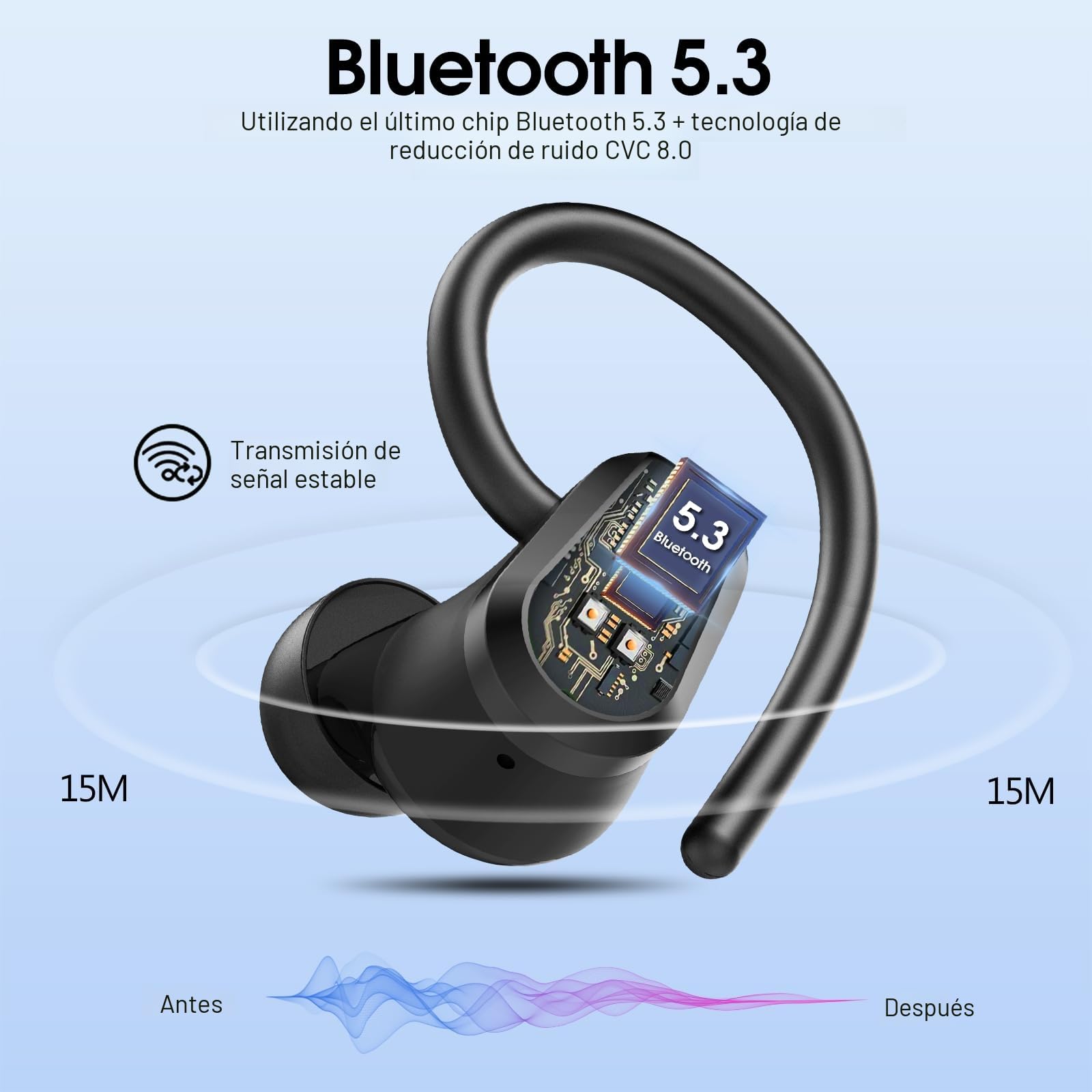 Auriculares Inalambricos Deportivos, Auriculares Bluetooth 5.3 con HD Mic HiFi Estéreo, 50H Cascos Inalambricos Bluetooth con Cancelacion Ruido ENC, Pantalla LED, IP7 Impermeable Cascos para Running
