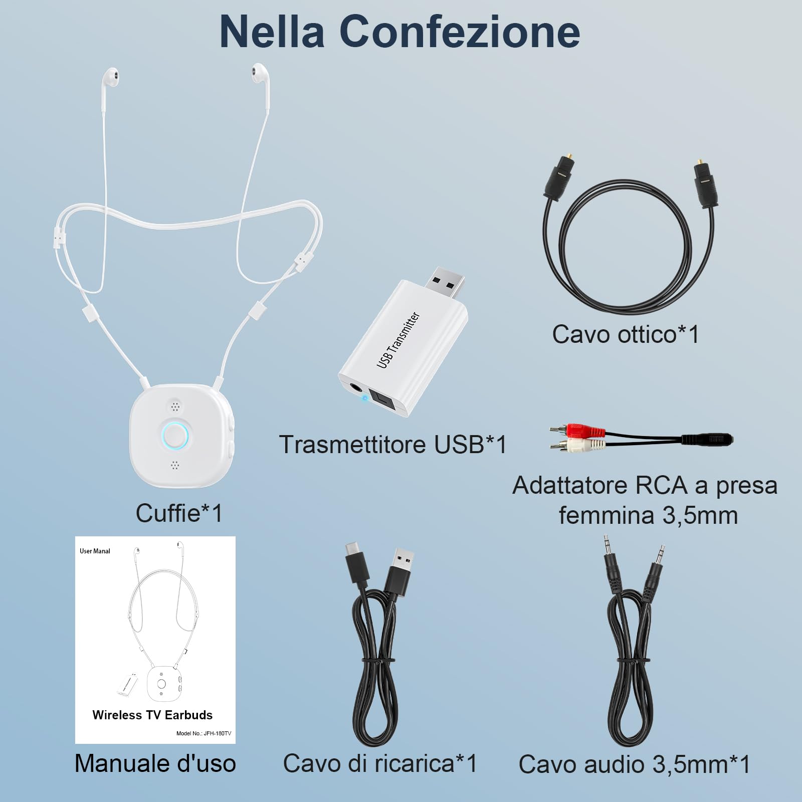 Cuffie Collo Semi-Intrauricolari con Controllo Volume Indipendente DX/SX, Grandi Pulsanti, AptX LL, Auricolari Cuffie per TV Compatibili Ottico/AUX/RCA/USB, Comodo e Facile da Usare per Gli Anziani