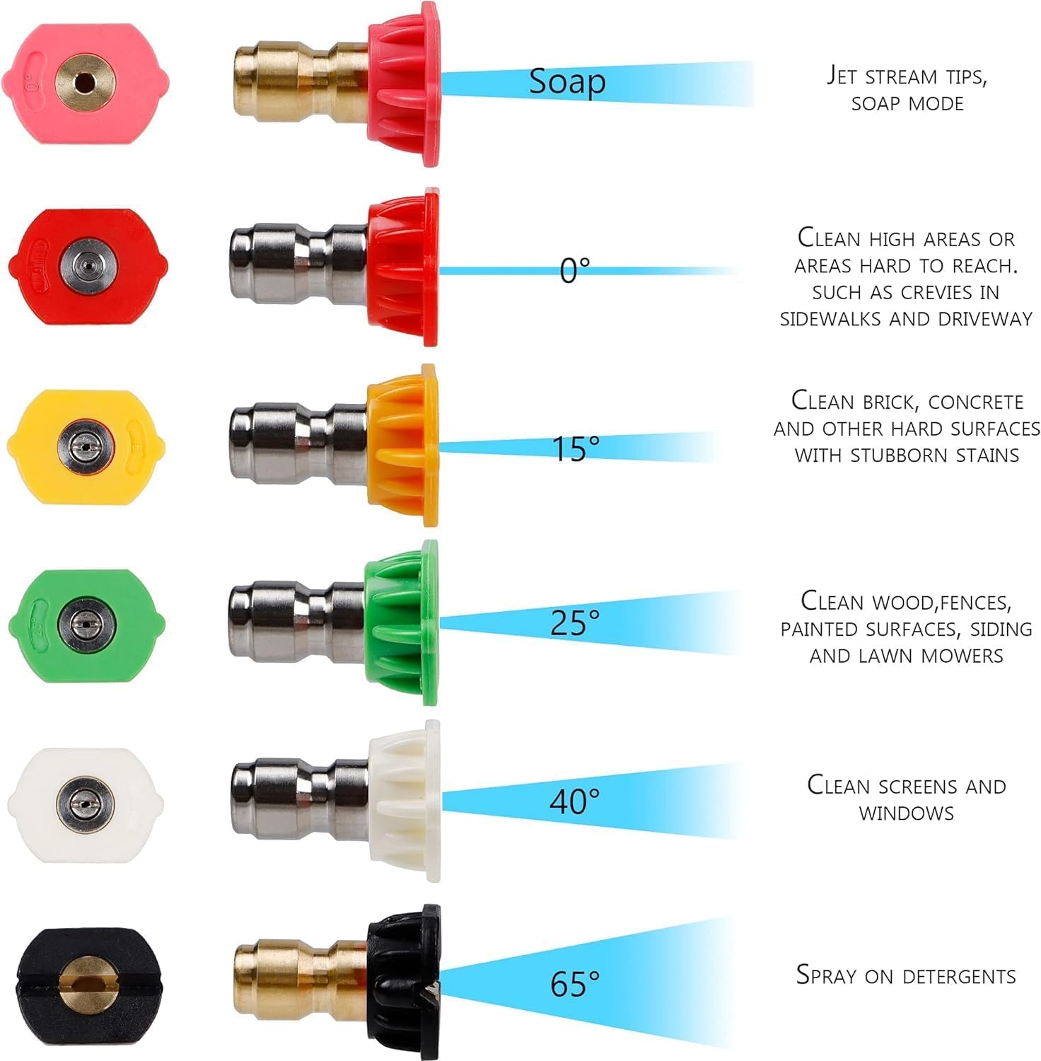 YUET Barra di Prolunga per Idropulitrice, Confezione da 7 Strumenti di Pulizia, Lancia di Ricambio per pistola ad Alta Pressione con 6 Punte per Ugello, Attacco Rapido da 1/4", 4000 PSI