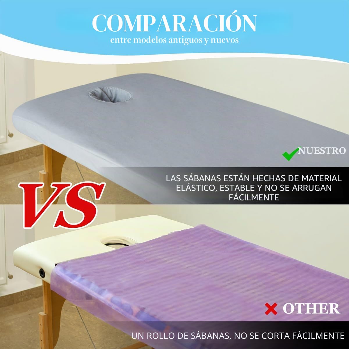 2 Fundas Elásticas para Camillas de Masaje, Resistentes al Aceite, con Orificio, Funda de Fibra de Lavado, Funda de Poliuretano Resistente al Aceite para Camilla de Masaje(Gris)