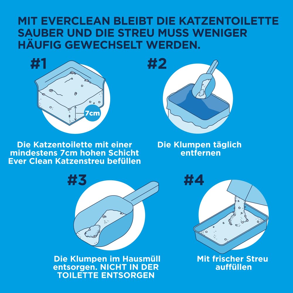 Ever Clean Wielokrotny żwirek dla kotów 20 l