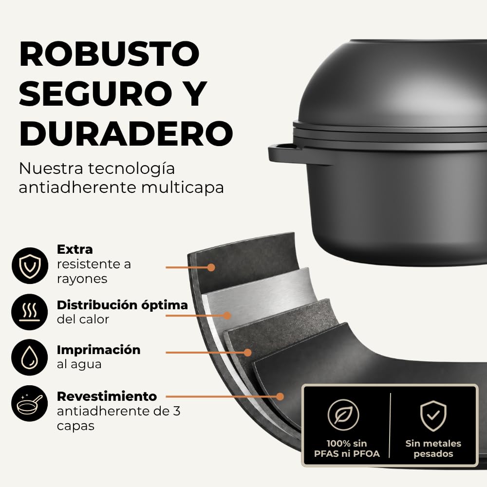 Essential Batería de Cocina 8 Piezas, Juego de Sartenes Antiadherentes sin PFAS con Mango Extraíble y Función de Vertido, Sartenes Inducción, Apilable, Apto Horno, Set de Sartenes