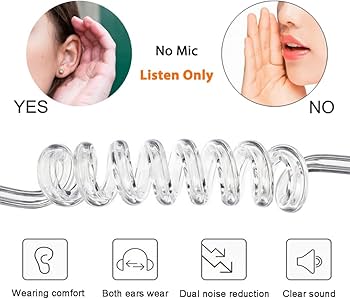 Amazon.com: ZWEHKD Listen Only Earpiece 3.5mm Police