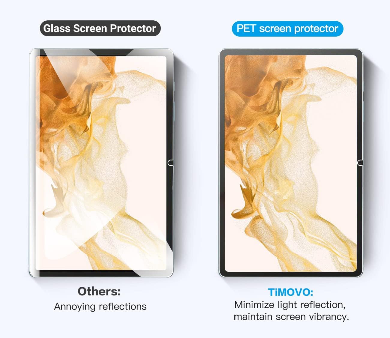 TiMOVO Feel-Paper Screen Protector Compatible with Galaxy Tab S8 11 inch/Galaxy Tab S7, [2 Pack] Anti-Scratch/Anti-Glare/Writing Smooth PET Screen Protector Film Fit Samsung Galaxy Tab S8 - Matte