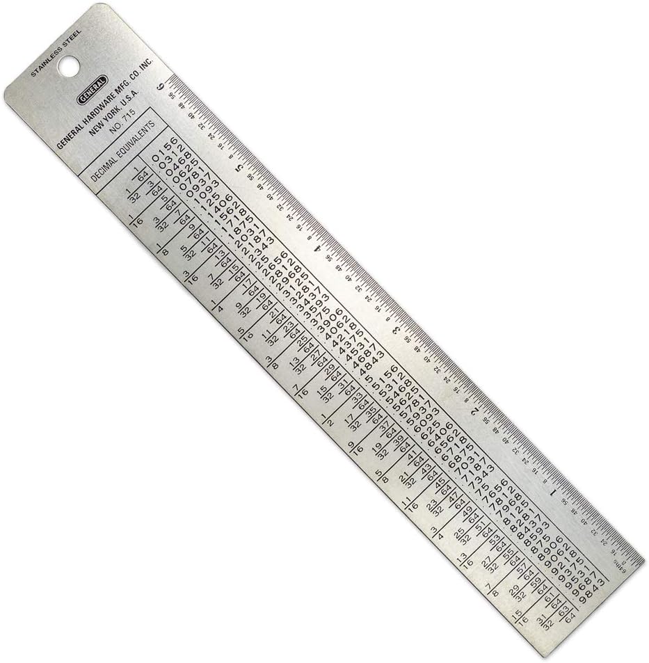 General Tools 715 Tap and Drill Reference Table