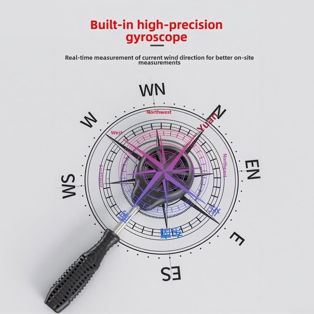 AE8901 Flügelrad-Anemometer Handheld Windgeschwindigkeitsmesser 0,3-45 M/s, Luftstrom CMM/CFM, Feuchtigkeit & Taupunkt, ABS Gehäuse Für Industrie & Landwirtschaft