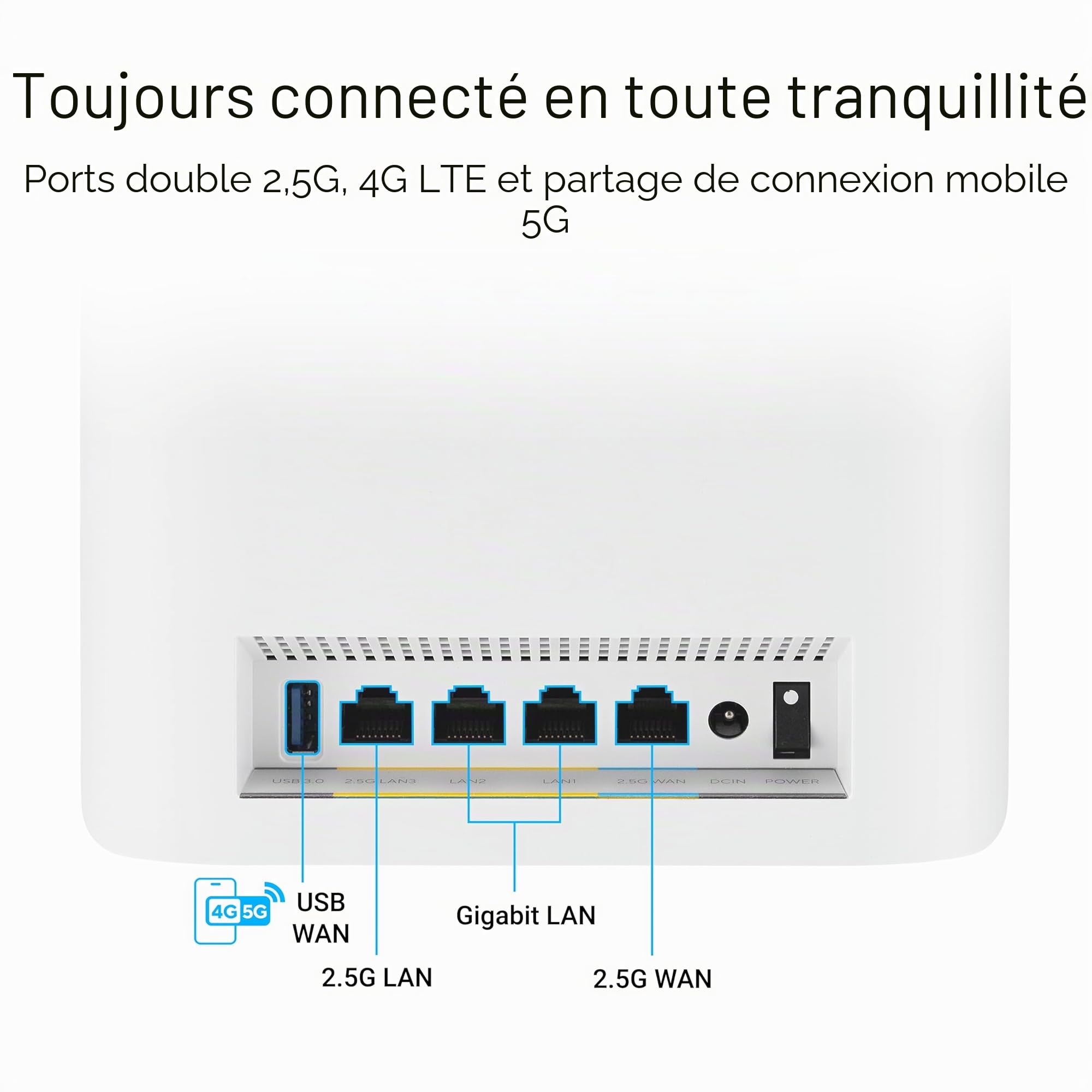 Asus Zenwifi Bt8 - WlaN-System - (router) - Netz 2,5gbe, 5gbe, 10gbe MultI-Band (90ig0930-Mo3b00)