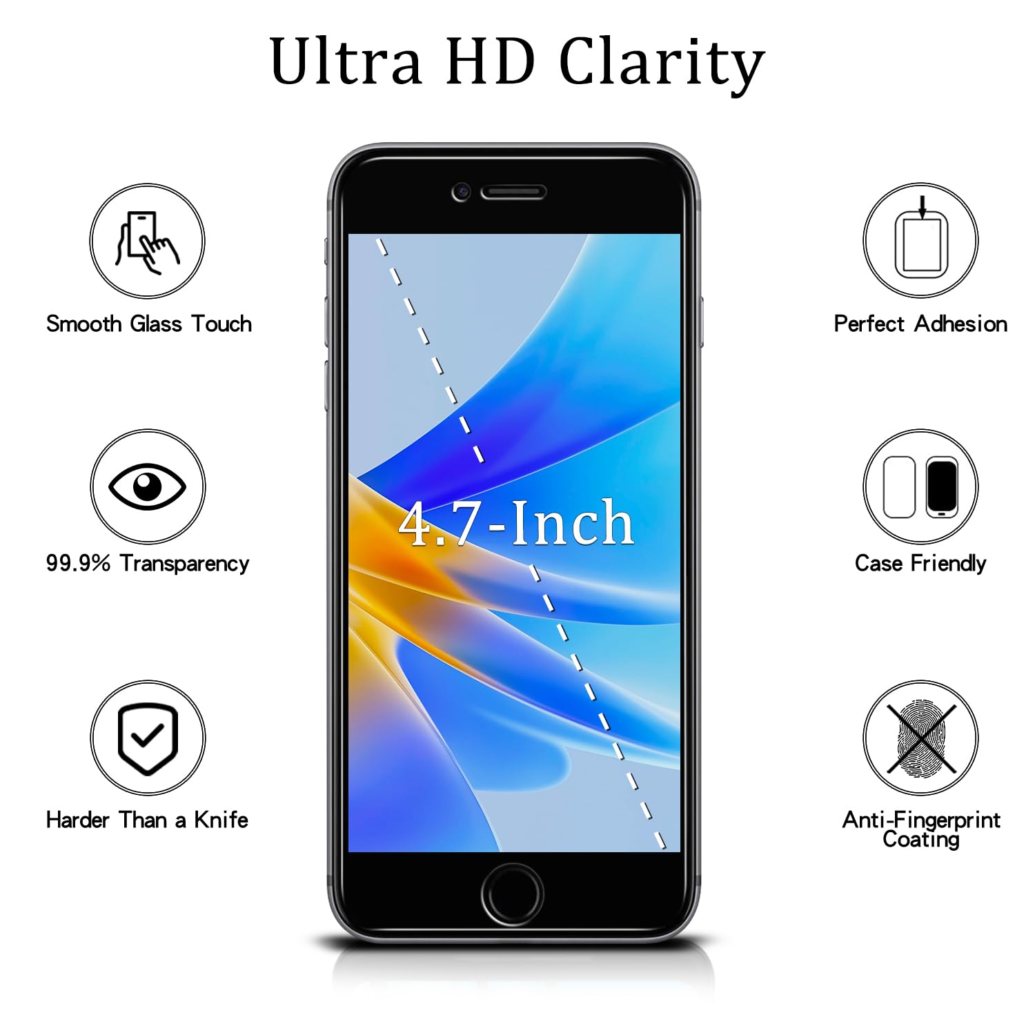MAYtobe Pellicola In Vetro Temperato Per IPhone SE 2020/8/7/6/6S (2 Pezzi) – Durezza 9H, Anti Graffio, 0,33mm, Installazione Facile - 2