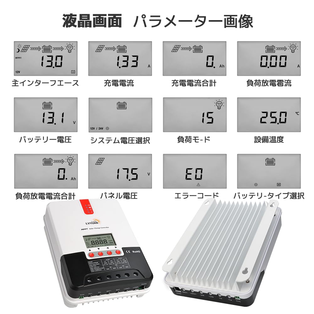 Amazon.co.jp: LVYUAN（リョクエン）MPPT 40Aソーラー充電