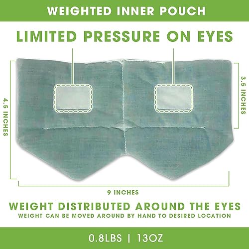 Miniatura 4 de BARMY Máscara de sueño con peso para mujeres y hombres 08 lb13 onzas 5 colores máscara de ojos con peso para dormir cubierta de ojos bloquea la luz
