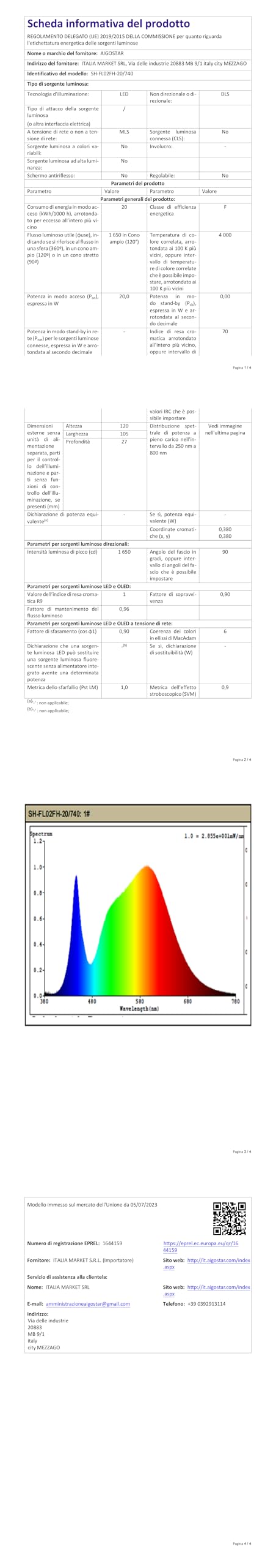 Aigostar Naświetlacz LED z Czujnikiem Ruchu 20 W 4000K 1800lm