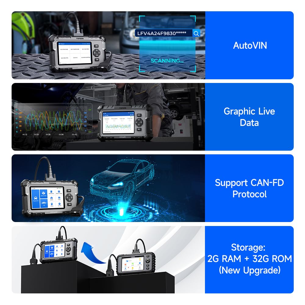 TOPDON ArtiDiag500 OBD2 Diagnosis Scanner para 4 Sistemas Motor Transmisión ABS SRS, 6 Servicios de Aceite/SAS/ETS/TPMS/BMS/Freno Máquina Diagnosis Multimarca, Actualización Gratuita por Wi-Fi