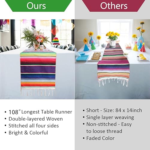 Camino de mesa mexicano para decoraciones del Cinco de Mayo, 14 x 108 pulgadas, 2 piezas tejidas a mano, manta mexicana, suministros de fiesta,