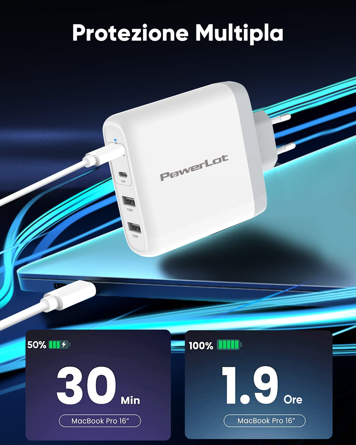PowerLot 100W Caricatore USB C 4 Porte con GaN Pro, Alimentatore Multiplo USB, Caricabatterie USB da Muro Compatibile con MacBook Pro/Air M2, iPad Pro/Air/Mini, iPhone 14, Pixel 6, Laptop