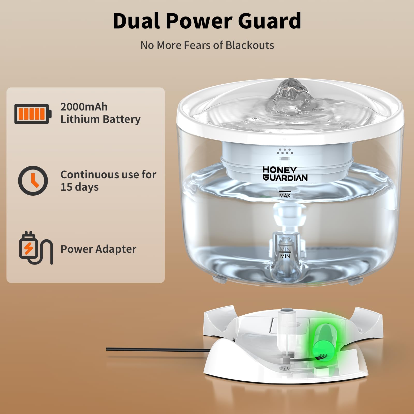 HoneyGuardian Fontanella per Gatti con WiFi 5G/2.4G, 2.5L Ultra Silenziosa Fontanella per Gatti Senza Fili, 3 Modalità/Indicatore Luminoso Intelligente/Livello Acqua Visibile — Include 2 filtri