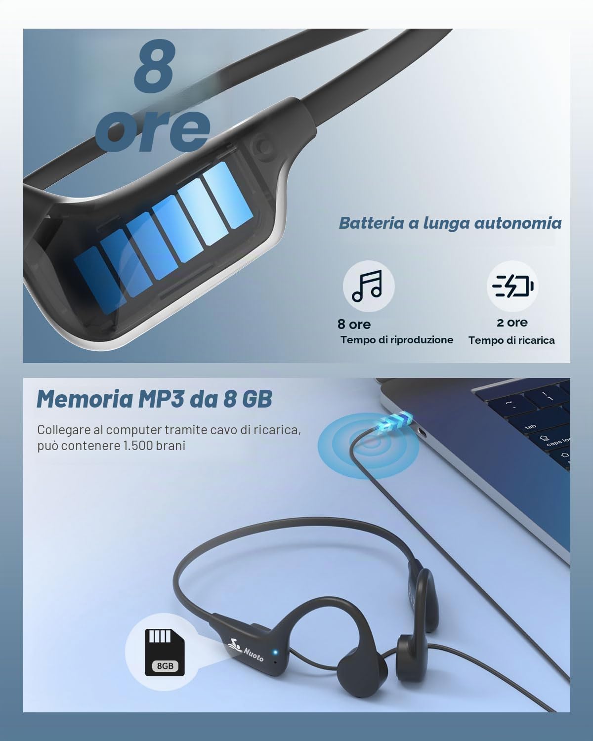 ANSTEN Cuffie Conduzione Ossea Nuoto Bluetooth 5.4, Cuffie Subacquee per Piscina IPX8, Open Ear con Memoria MP3 da 8GB, Auricolari Sport Per Nuoto, Surf, Corsa, Ciclismo