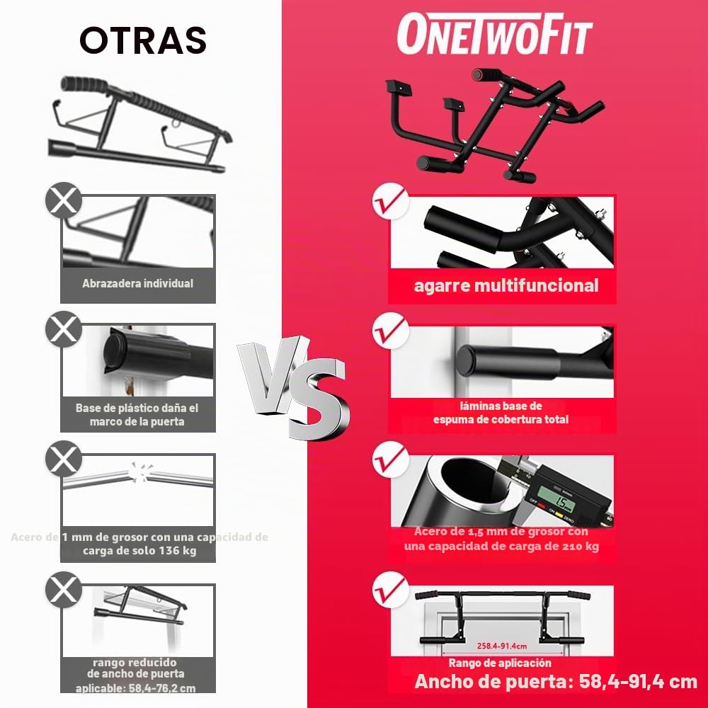 ONETWOFIT Barra de Dominadas para Marco de Puerta,Barra Dominadas Puerta con Diseño de 6 orificios,Barra Dominadas 2026 Entrenamiento de Fuerza, para El Hogar(Hasta 210 Kg)