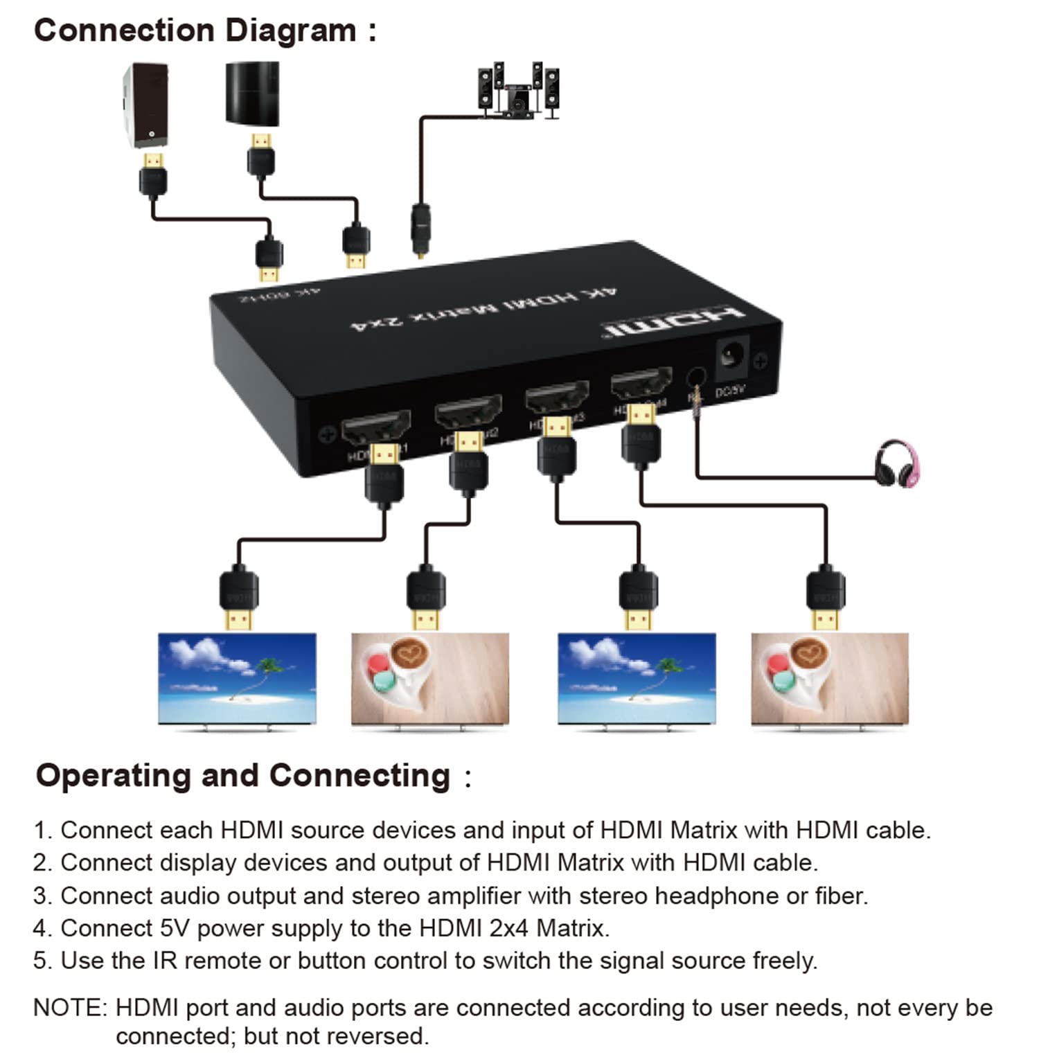 4K HDMI Matrix 2X4,4K 60Hz HDMI Matrix 2x4 Per Dolby HDMI Splitter Switch 2 In 4 out 4K 60Hz Matrix hdmi Interruttore Con Audio R/L Per PC a TV Monitor (2X4)