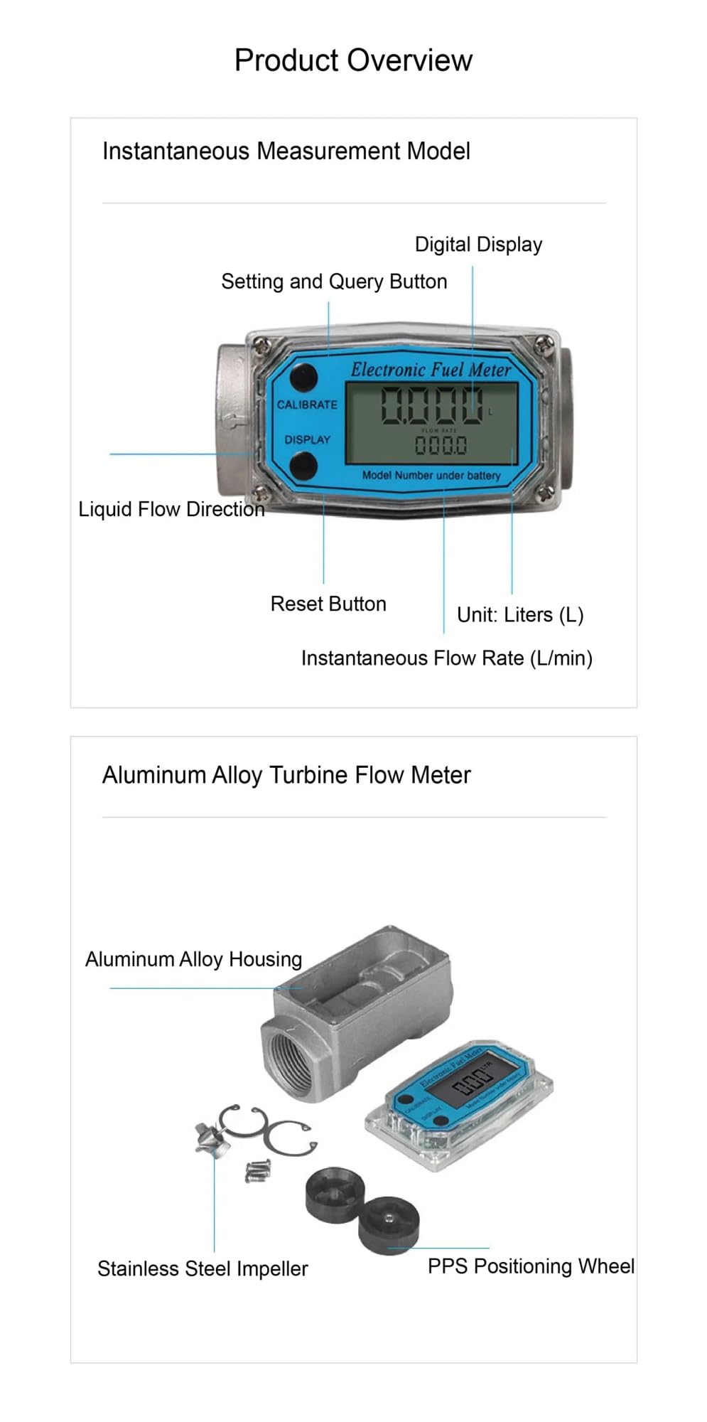 Elektroniczny przepływomierz turbinowy, cyfrowy licznik paliwa, wyświetlacz LCD, olej napędowy, metanol, ciecz, gwint 1-2 cale, aluminium(1inch Al Alloy)
