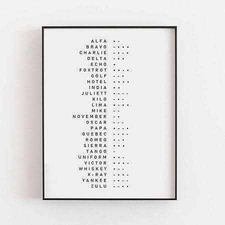 nato phonetic alphabet print pilot printable gift 60 off phonetic alphabet world map print aviation alphabet poster world map poster digital prints prints cospicon com