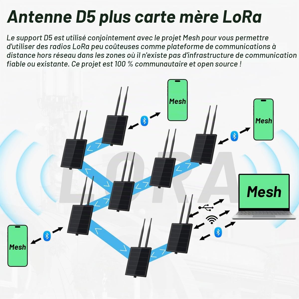 Keepteen D5 Solar Lora Node Meshtastic Répéteur avec Wisblock RAK19007 RAK4631 868 MHz Mesh Lora Antenne NRF52840 Bluetooth Panneau intégré 5000 mAh Contrôleur