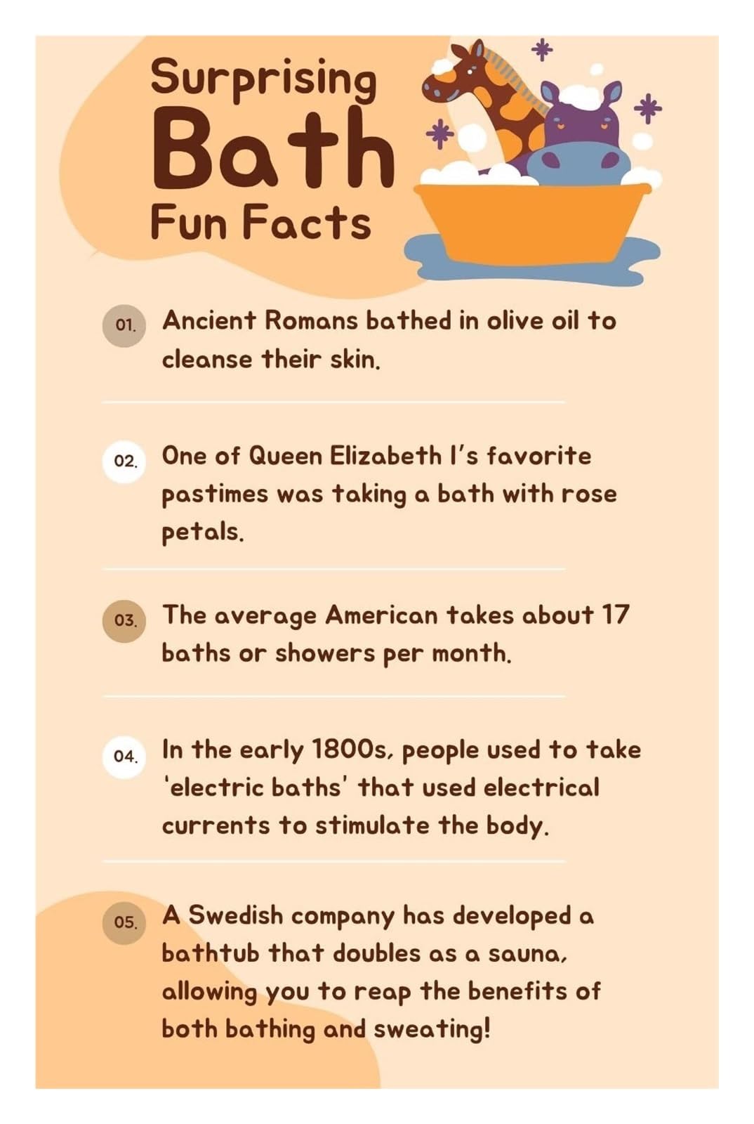 LLBOGRGGN Bathroom Decor Wall-Art Funny Humorous Sign with Interesting Facts Print for Restroom Powder Room Home Art(Framed,08x12inch(20x30cm))