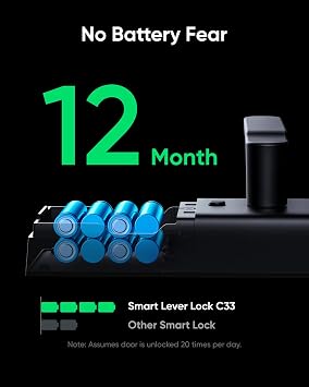 قفل eufy Security Smart Lock C33، قفل باب بلوحة مفاتيح مع مقبض، مقبض باب ببصمة الإصبع، قفل باب دخول بدون مفتاح للباب الأمامي وغرف النوم، مزلاج إلكتروني، واي فاي، التحكم في التطبيق، مقاوم للماء IP53، أسود