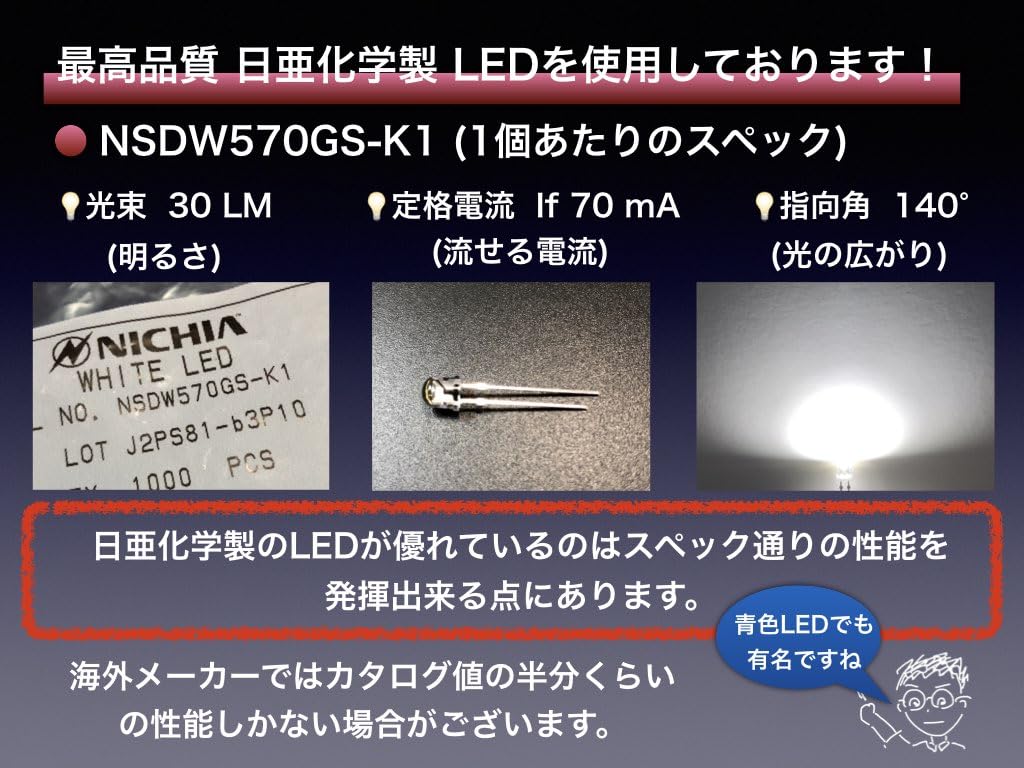 Amazon | 日産 ルークス 専用 ナンバー灯 BB#A 3年保証 日亜化学製 LED