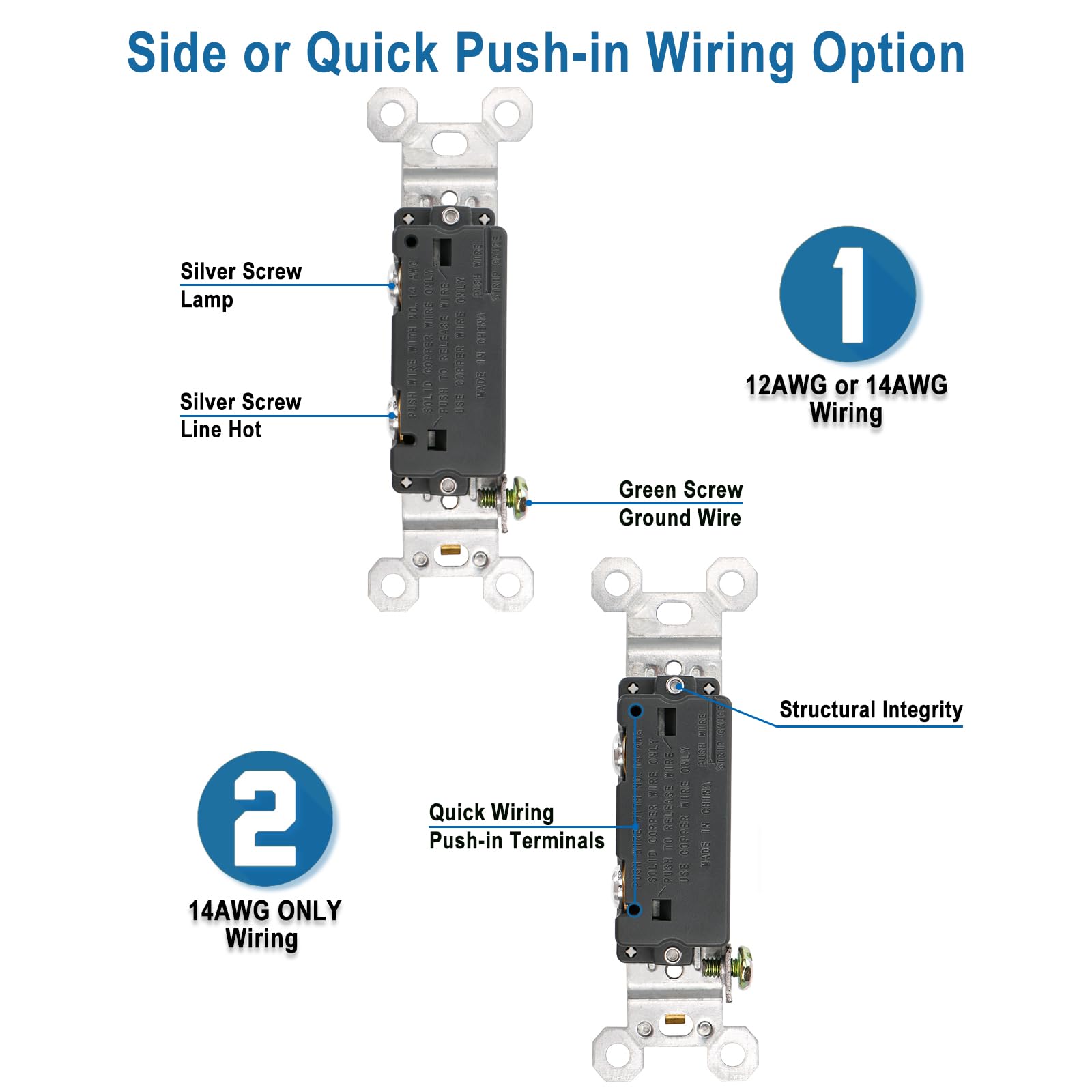 Snapklik.com : 2-Pack 15 Amp Toggle Light Switch, Single Pole ...