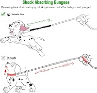 Vista 5 de Bungee Dog Leash Extension Attachment, 18” Shock Absorbing Lead Extension Absorber, Prevent Injury on Arm and Shoulder & Save Dogs from Getting