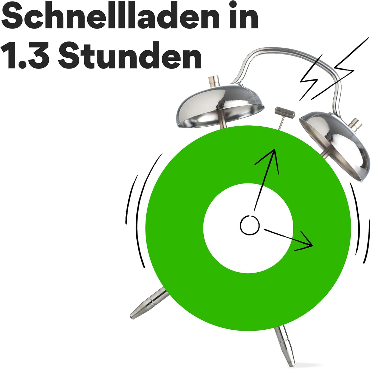 Graphic depicting an alarm clock, symbolizing the fast charging capability of the GP RECYKO M452 charger, with a note about 1.3 hours charging time.