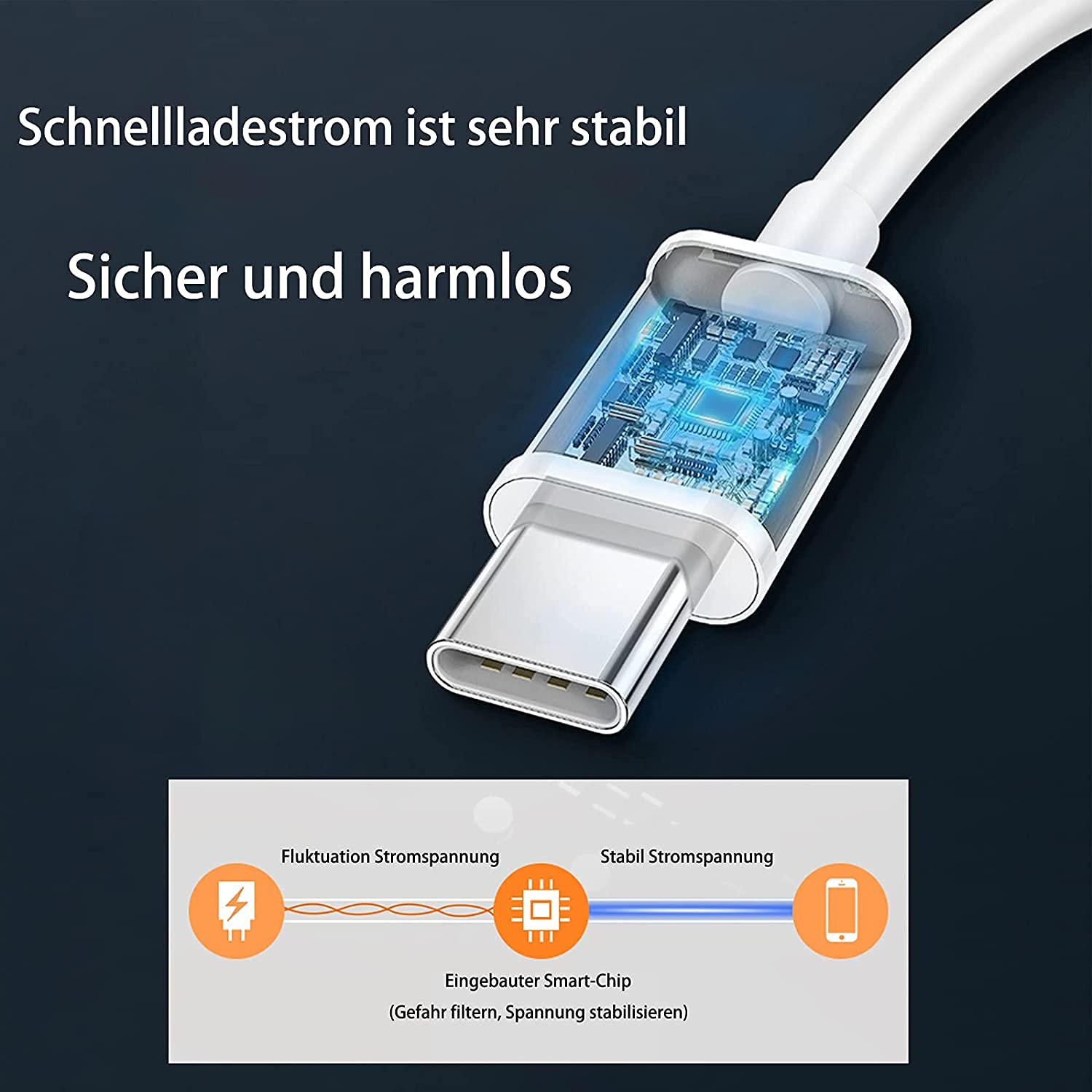Cavo di ricarica rapida USB - USB TYPE C 2,4 A 1 m potente