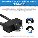 ZORBES® Mini PC PWM Fan Hub Controller with USB Type-C Power, Stepless Speed Adjustment 5V 4-Pin Addressable Splitter and 4-Pin Fan Hub, Multi-Port Cooling Adapter, 22x45x18.5mm gallery image