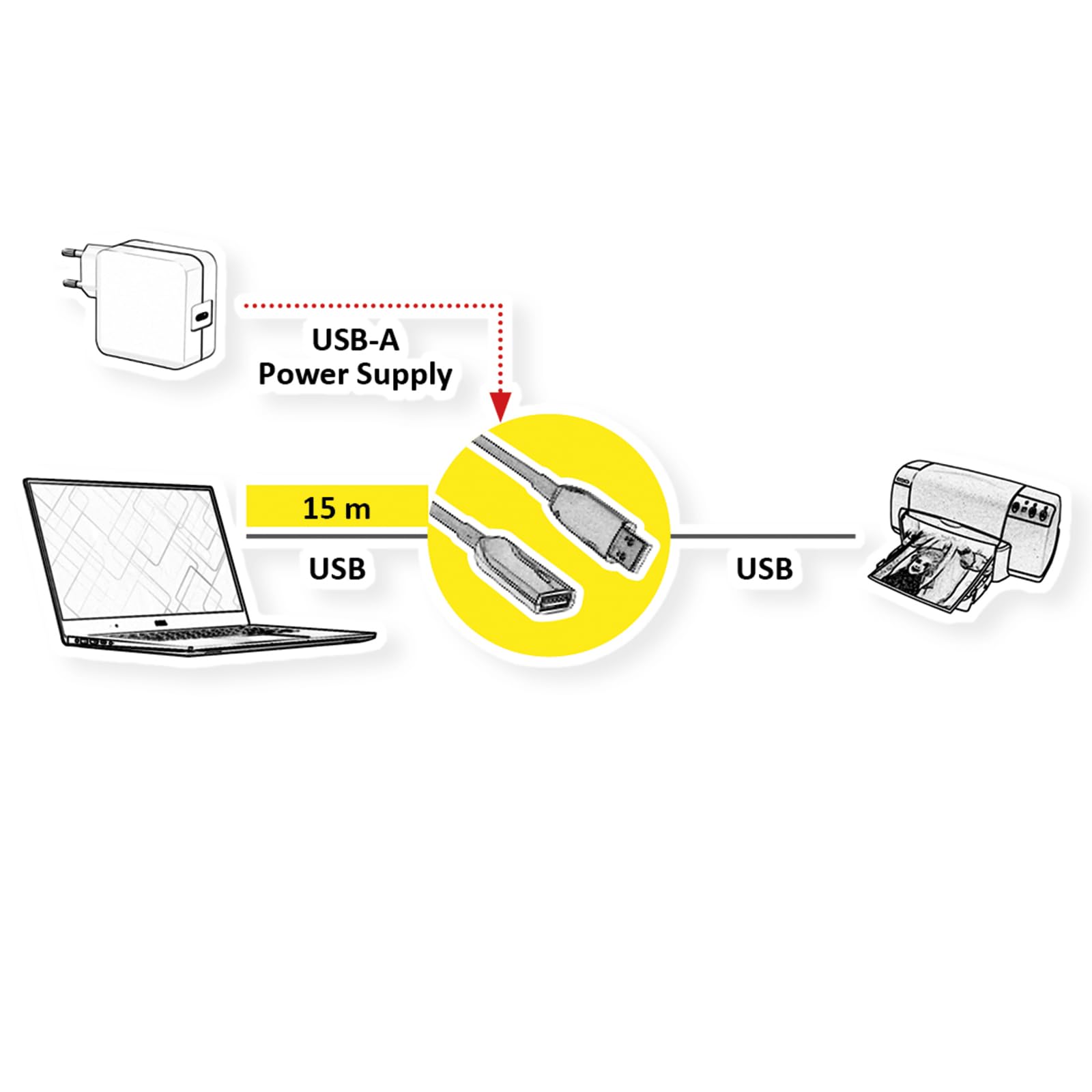 ROLINE Aktywny kabel USB 3.2 Gen 1 (AOC), ST/BU, czarny, 15 m