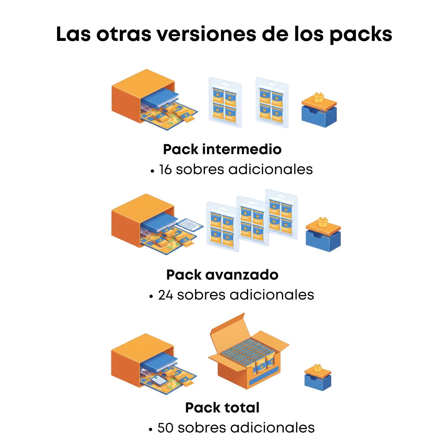 Panini Adrenalyn LaLiga 2025-26, Megapack Edición Básica con 8 sobres adiciones, Álbum Premium con Cartas Exclusivas, Trading Card Game y Deckbox de Regalo para repetidas
