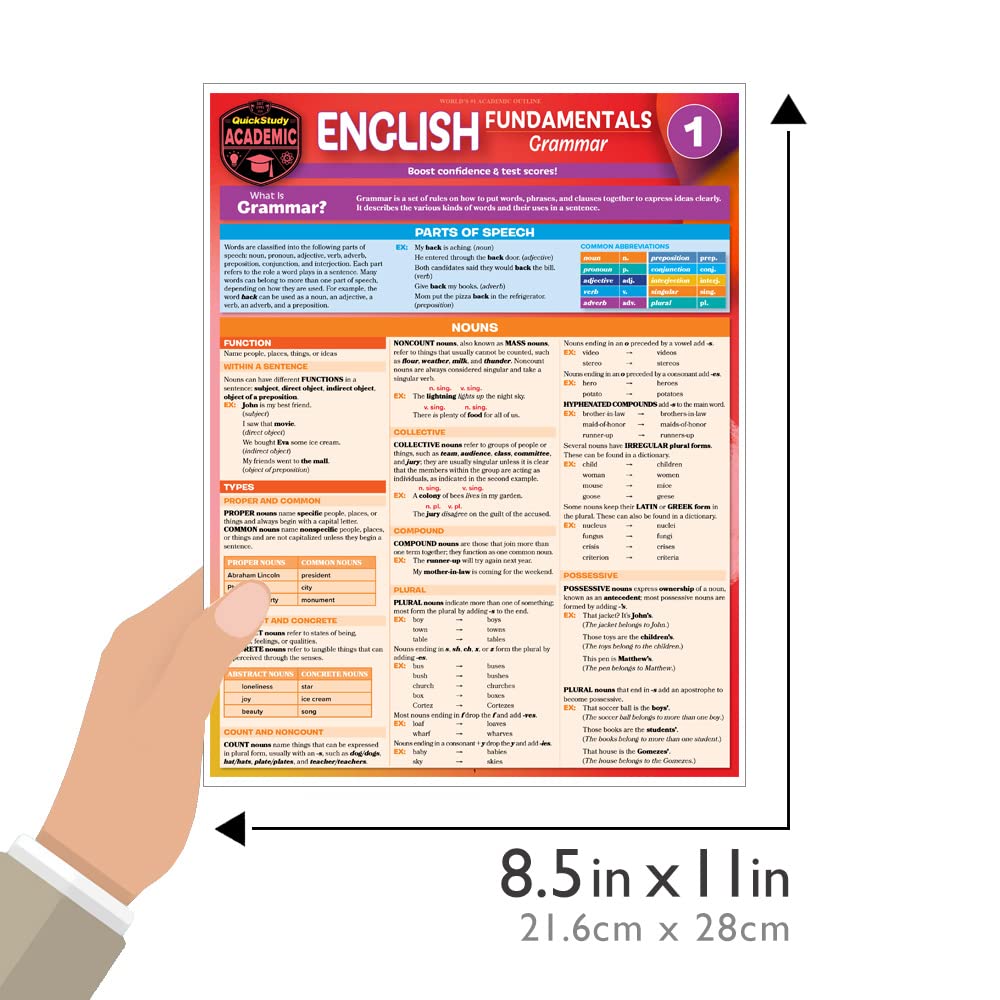 English Fundamentals 1 - Grammar: QuickStudy Language Arts Laminated Reference & Study Guide - Image 4