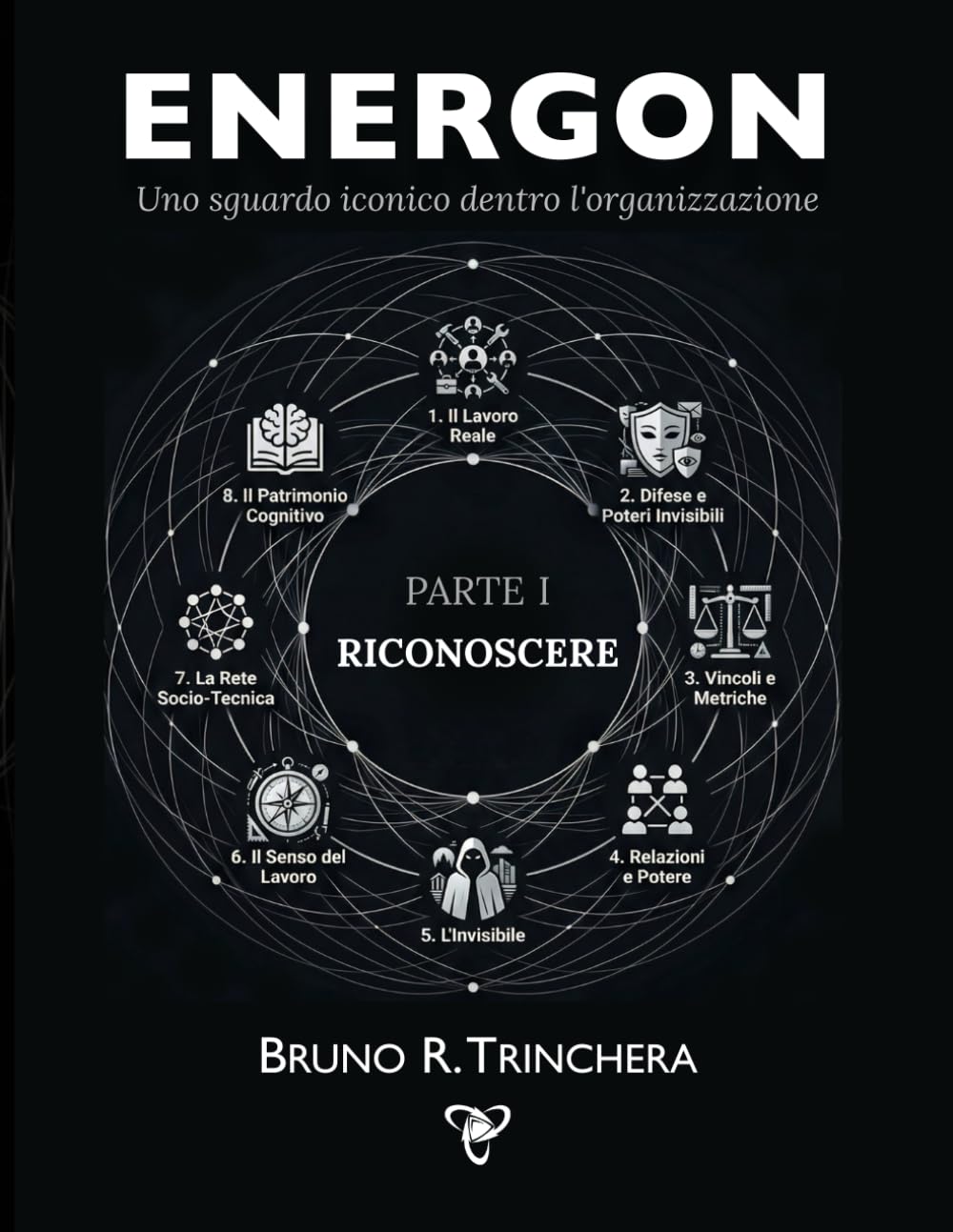 ENERGON: Uno sguardo iconico dentro l'organizzazione