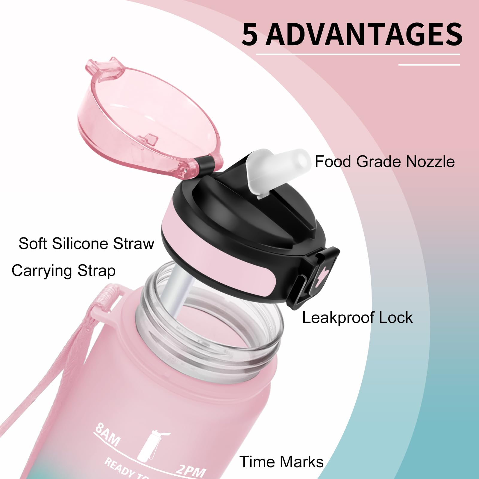 Vikaster VK TY SDXZG 1500ML JB Blue Purple VC 1,5 L Paille Sans BPA Gourde Pour Yoga, Fitness, Camping, Extérieur Bleu/violet 1500 Ml