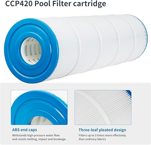 Miniatura 2 de Filtro de piscina de repuesto para Clean and Clear Plus 420, CCP420, PCC105-PAK4, R173576, para Unicel C-7471, 817-0106, paquete de 4 unidades para