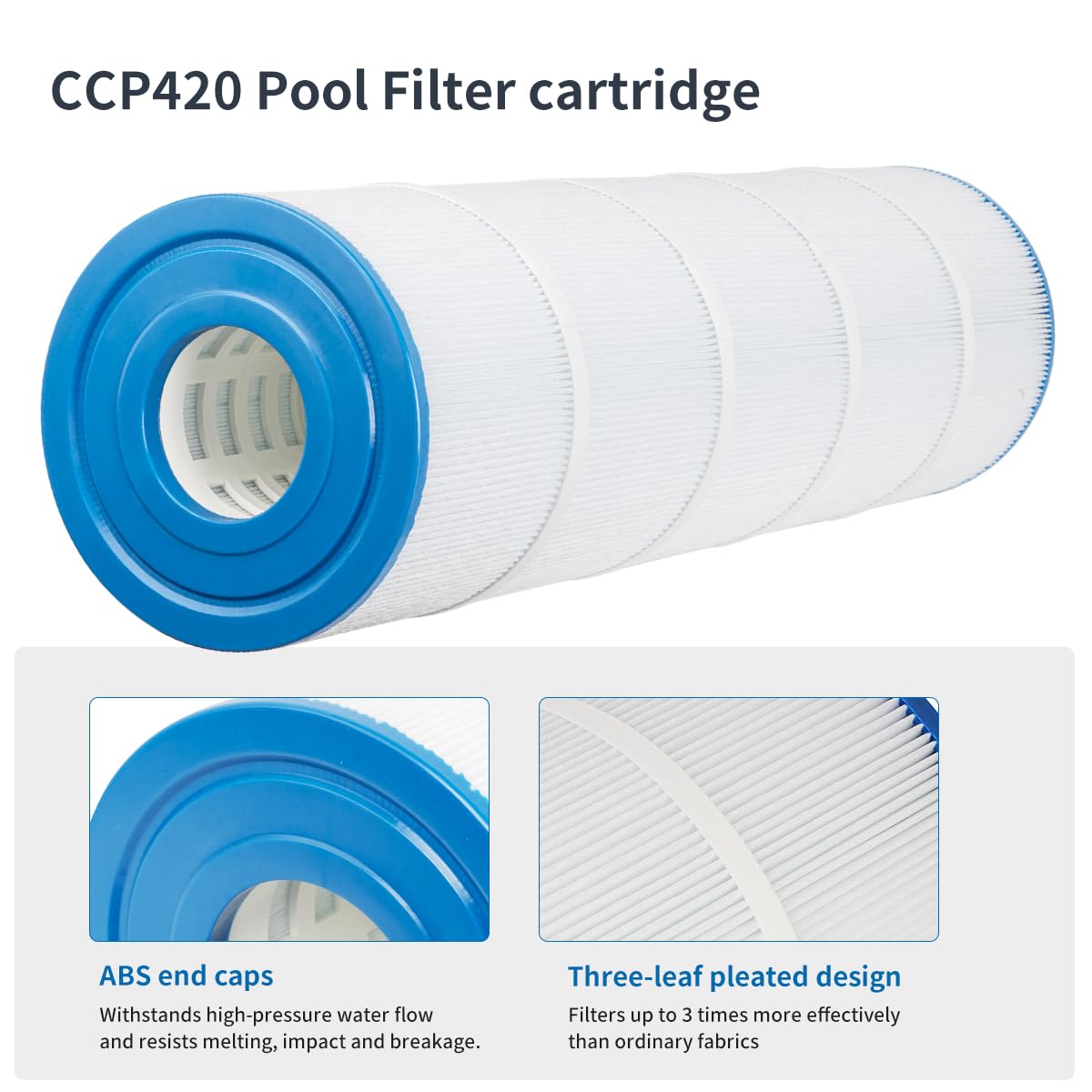 Filtre de piscine de rechange CCP420 pour Clean and Clear Plus 420