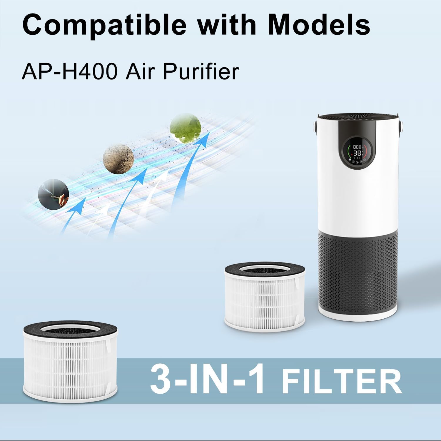Filter Compatible with Homedics AP-H400 Air Purifier, 3 Stage Washable H13 Air Cleaner Filter,2Pack - Image 2